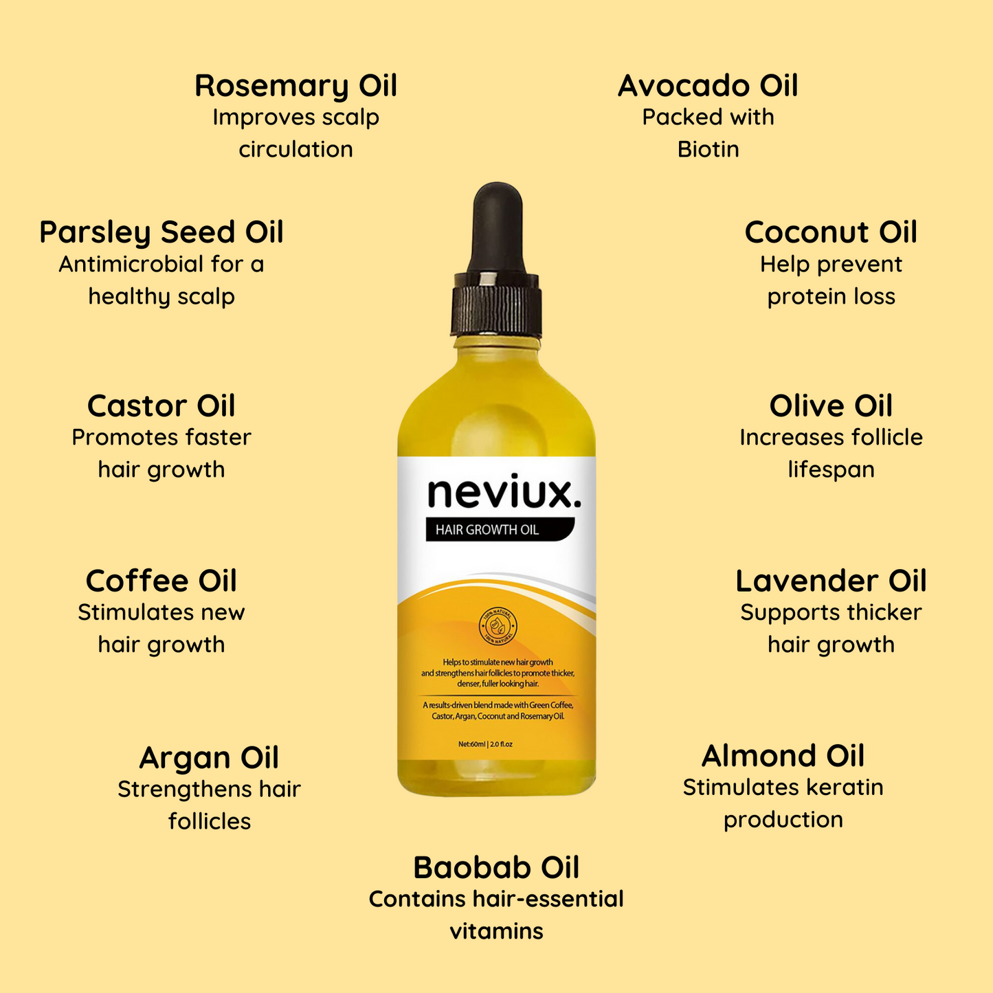 Neviux™ Natural Hair Growth Oil